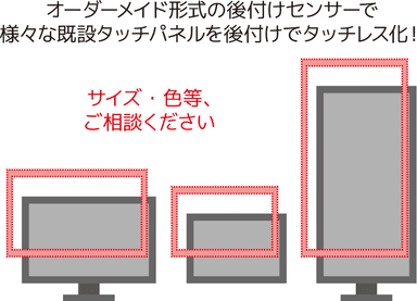 後付け「ATEMS AirSensor“W”」