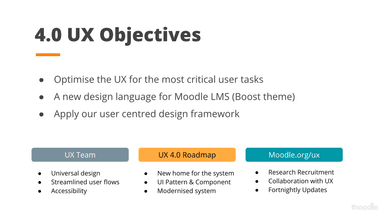 4.0UX