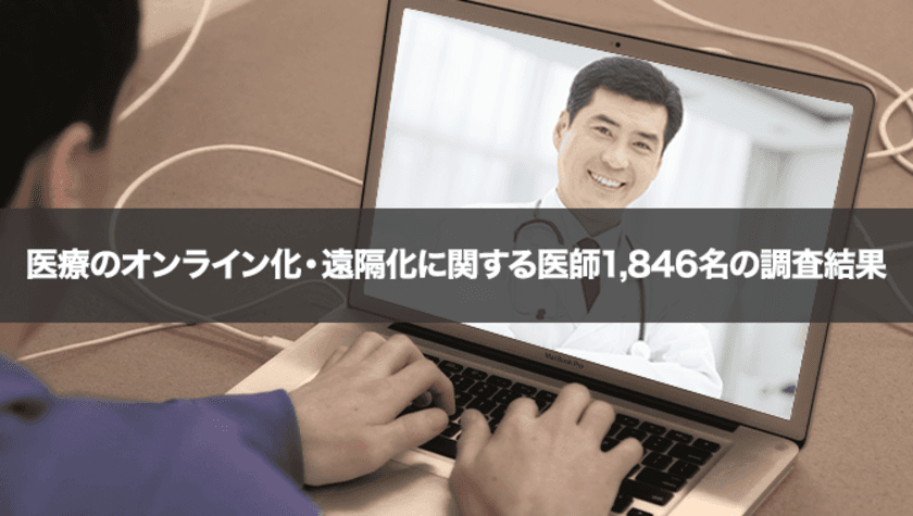 【医師1,846名調査】
医療におけるオンライン化・リモートワーク化の
現状と課題が明らかに