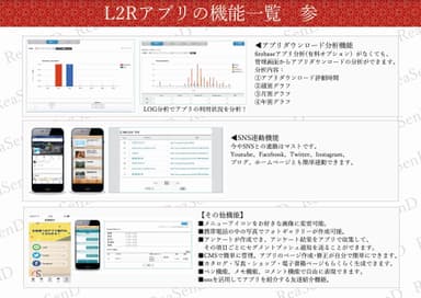 L2Rアプリの機能一覧　参