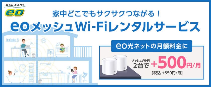 「eoメッシュWi-Fiレンタルサービス」提供開始
～ 家中どこでもサクサクつながる！
テレワークやオンライン授業をサポート ～