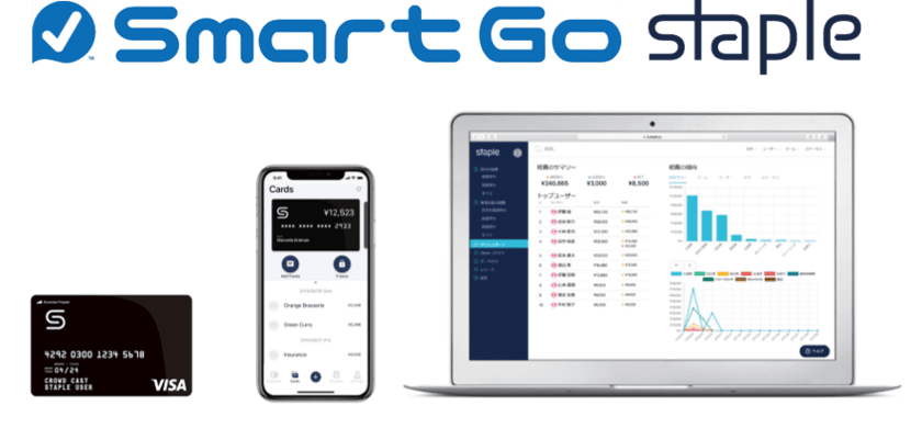 ニューノーマルの経費精算革命
交通費も、その他の経費も自動で精算できる
「SmartGo(TM) Staple」の提供を開始