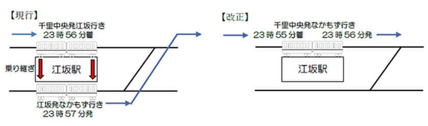 ダイヤ改正の実施について