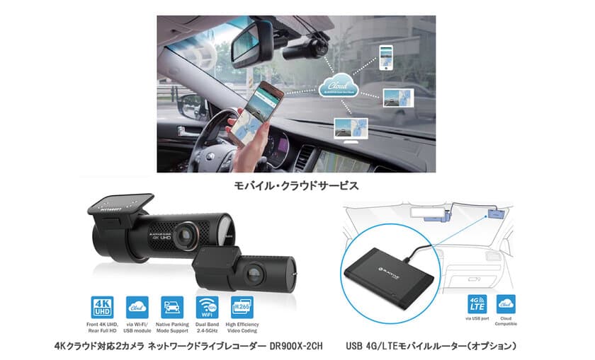 4G／LTE／Wi-Fiモバイル・クラウドサービス対応　
4K／HEVC(H.265)ネットワークドライブレコーダーを
10月5日から6機種販売！
　～USB 4G／LTEモバイルルーター接続可能～