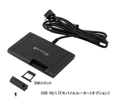 USB方式モバイルルーター