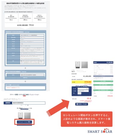 補助金シミュレーションイメージ