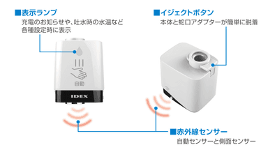 製品仕様1