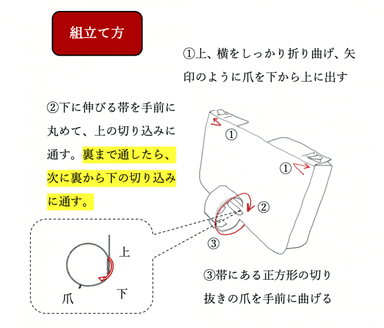 フィンガーマスク_組立て方