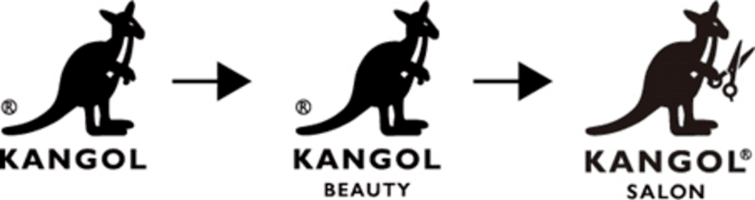 KANGOL SALON(ヘアサロン)オープンと
KANGOL BEAUTYコスメ商品の発売　
世界初を東京から