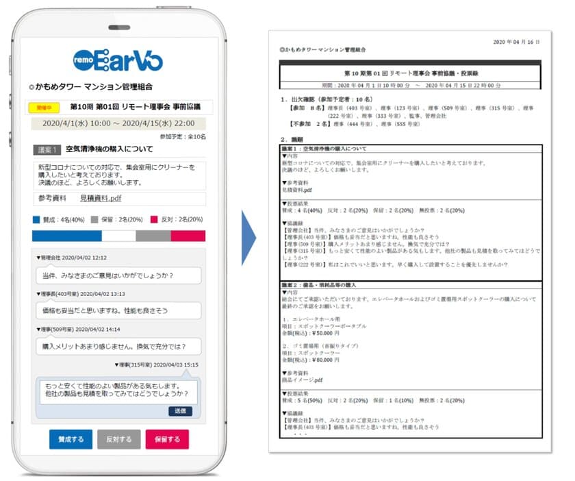 理事会、自治会、PTA会合、商談などの時短と効率アップを実現　
打ち合わせの「日時」を「期間」に変えて3密を回避する
「リモ・アーボ(remo-EarVo)」12月1日より正式サービスイン