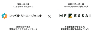 ファクトリーエージェント_MF KESSAI提携