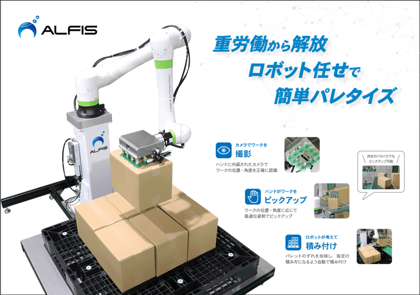 重労働から解放！ロボット任せで簡単パレタイズを実現　
ALFIS「ロボットパレタイズシステム」を販売開始　
～「第23回 関西機械要素技術展」(10月7日～9日)に出展～