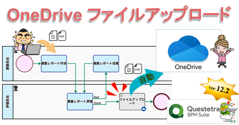 クエステトラ：クラウド型ワークフローv12.2、
OneDrive連携を追加