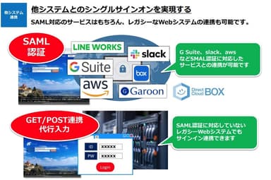 他システム 連携