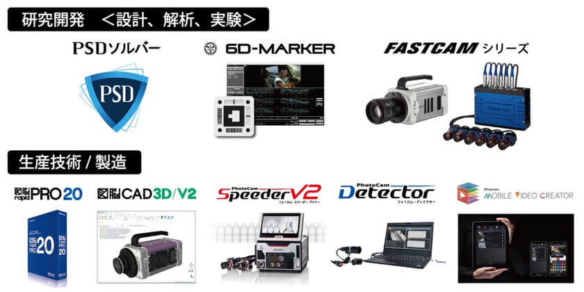 《可視化＆解析技術でくるまづくりの未来を拓く》をテーマに
「第3回 名古屋カーエレクトロニクス技術展」に出展