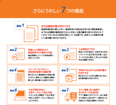 7つの機能