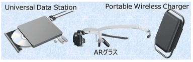 最新製品・ソリューション