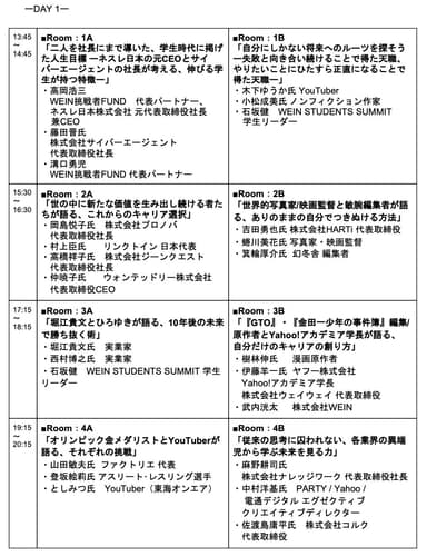 WEIN STUDENT SUMMIT タイムテーブル