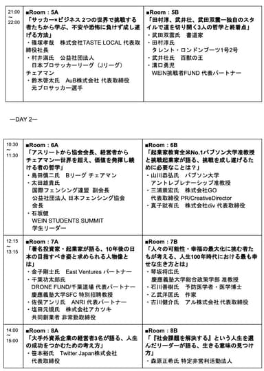 WEIN STUDENT SUMMIT タイムテーブル2