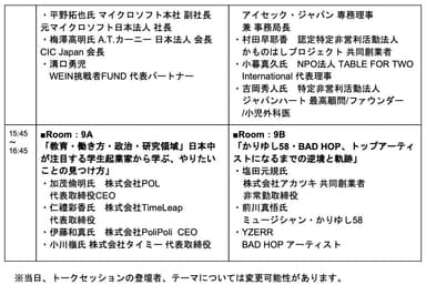 WEIN STUDENT SUMMIT タイムテーブル3