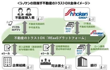 イメージ(2)