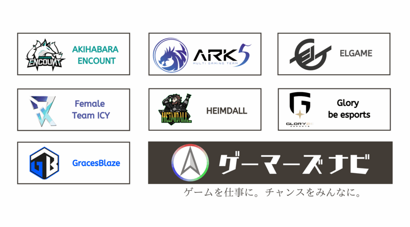 eスポーツ選手と企業のマッチングサイト「ゲーマーズ・ナビ」が
7つのeスポーツチームとの業務提携を発表