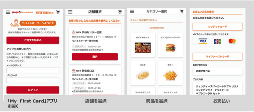 モバイルオーダー機能付きハウス電子マネーアプリを
「ウェンディーズ・ファーストキッチン」「ファーストキッチン」に提供