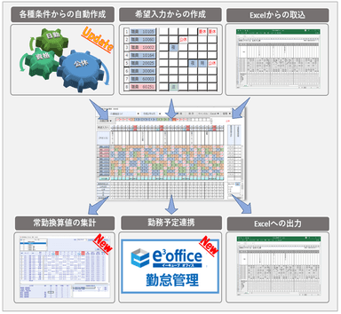 イメージ図