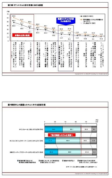 図3、4