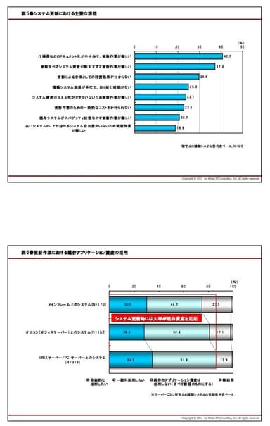 図5、6