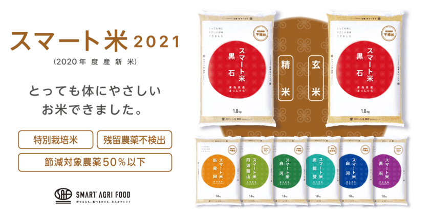 AIやドローンを使い、
農薬使用量を抑えたあんしん・安全なお米「スマート米2021」、
2020年度産新米の販売を開始