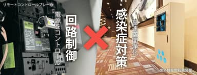 展示テーマ：回路制御×感染症対策