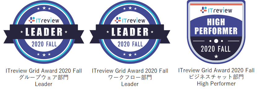 IT製品比較・レビューサイト「ITreview」　
グループウェア・ワークフロー2部門で
『desknet's NEO』が7期連続アワード受賞　
ビジネスチャット部門では『ChatLuck』が初のアワード受賞