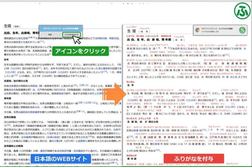 サテライトオフィス、
日本語ウェブサイトの漢字に「ふりがな(ルビ)」を付与する
Chromeブラウザの拡張機能を無償で提供開始