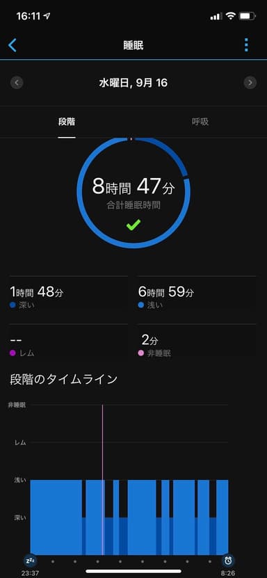 睡眠：浅いが多い日