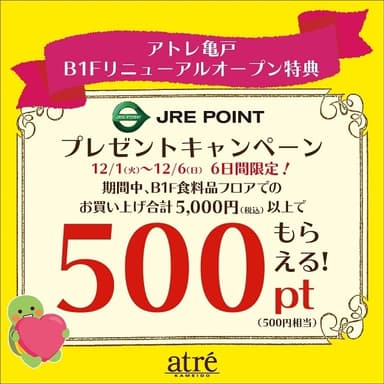 JRE POINT500ポイントプレゼント