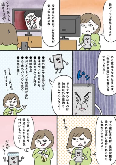 目の下のたるみ漫画(2)