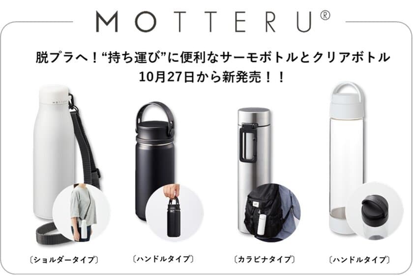 脱ペットボトル！エシカルブランド「ＭＯＴＴＥＲＵ」より
 “持ち運び”に便利なボトルが新発売！