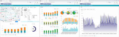 単点分析ダッシュボード画面イメージ
