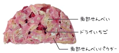 断面図