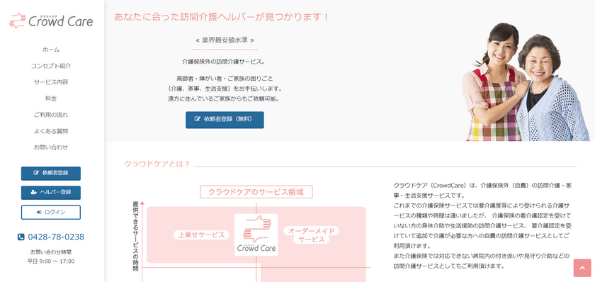 シェアリングエコノミー型の
訪問介護・家事・生活支援マッチングサービス
「CrowdCare(クラウドケア)」のサイトを
11月18日に全面リニューアル