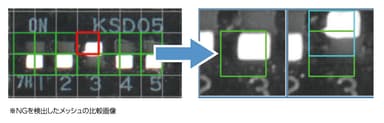 NGを検出したメッシュの比較画像
