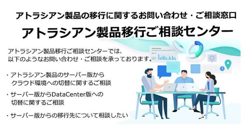 リックソフト 無料簡易診断が出来る
アトラシアン製品移行ご相談センター設立