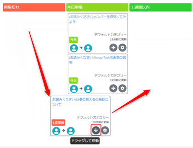 カンバンボード表示