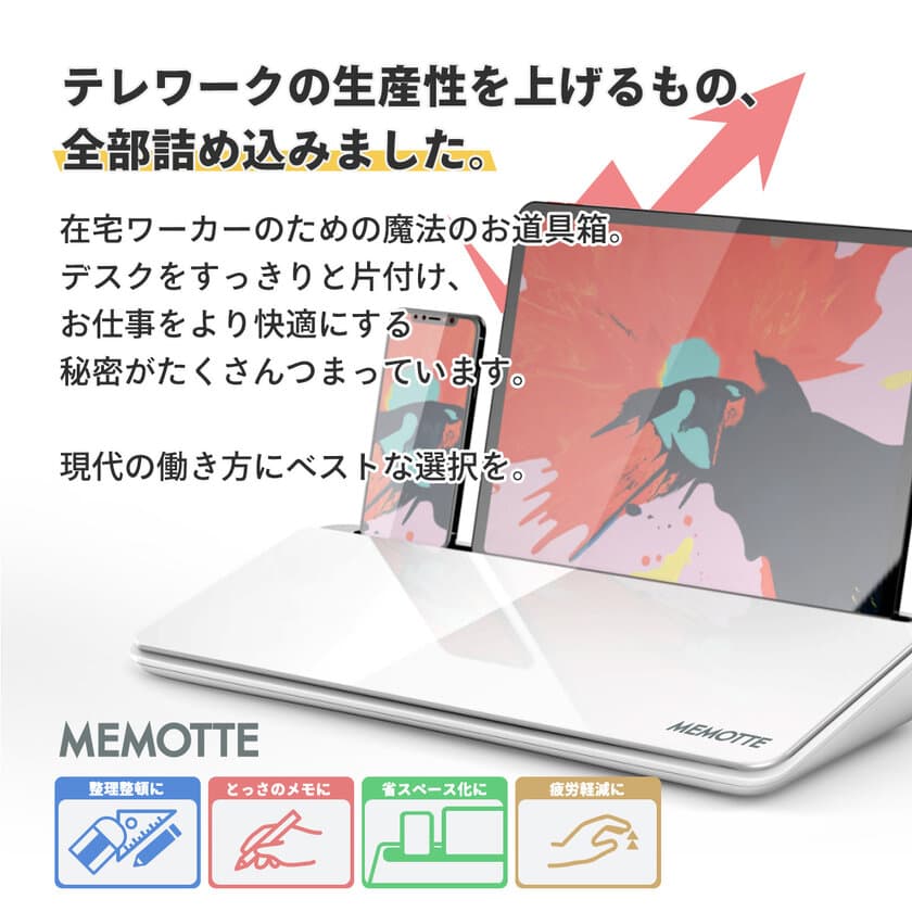 テレワークの効率を2倍に！
仕事効率アップの「MEMOTTEマルチホワイトボード」を発売