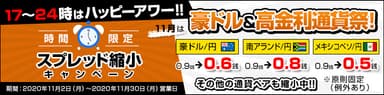 時間限定スプレッド縮小キャンペーン