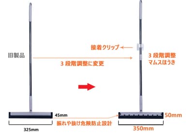 さらに便利にサイズ拡大