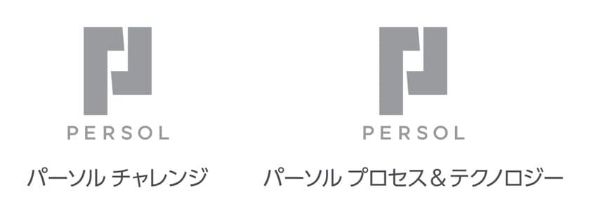 パーソルチャレンジとパーソルプロセス＆テクノロジー、
障害者のRPA人材を育成する
「障害者雇用×RPAサービス」の提供を開始