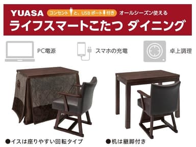 USBポート＆コンセント付ひとり用ダイニングこたつ