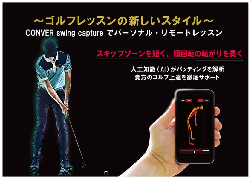 今まで解明できなかったゴルフのパッティングの秘密を
スイング解析アプリ「CONVER swing capture『Csc』」が解明